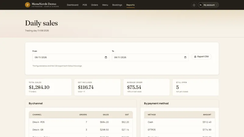MenuNerds daily sales report with totals by channel and by payment method