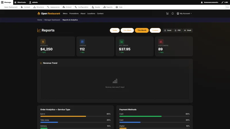For admins: configure MenuNerds
