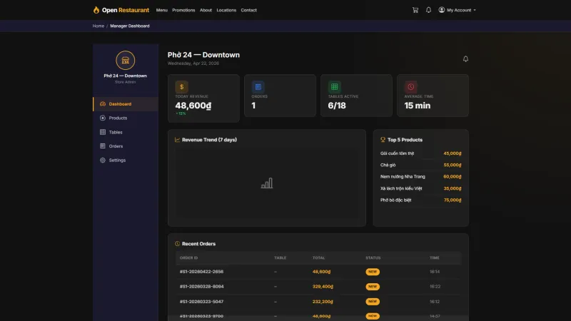 For store admins: oversee one branch