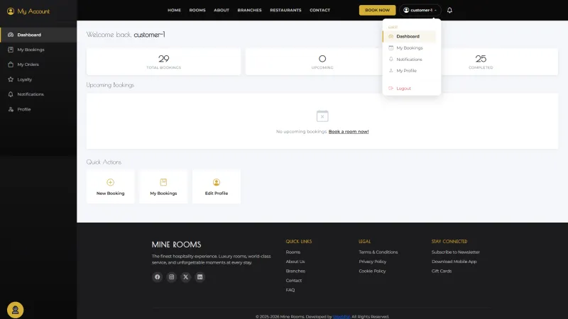 For customers: manage your stays