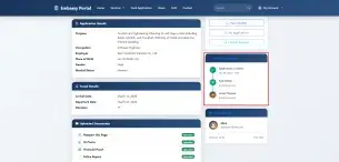 Application detail time line