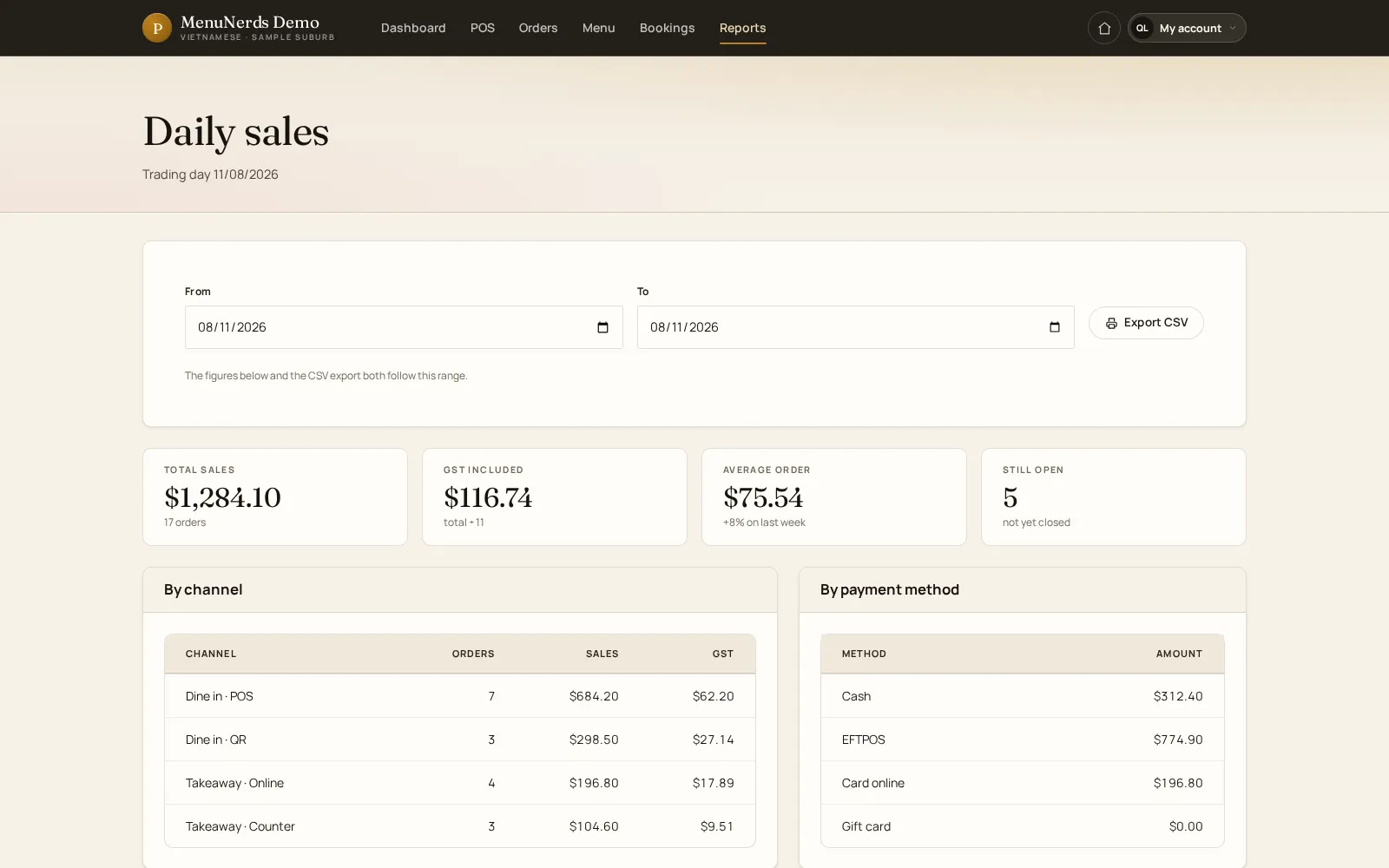 MenuNerds daily sales report with totals by channel and by payment method