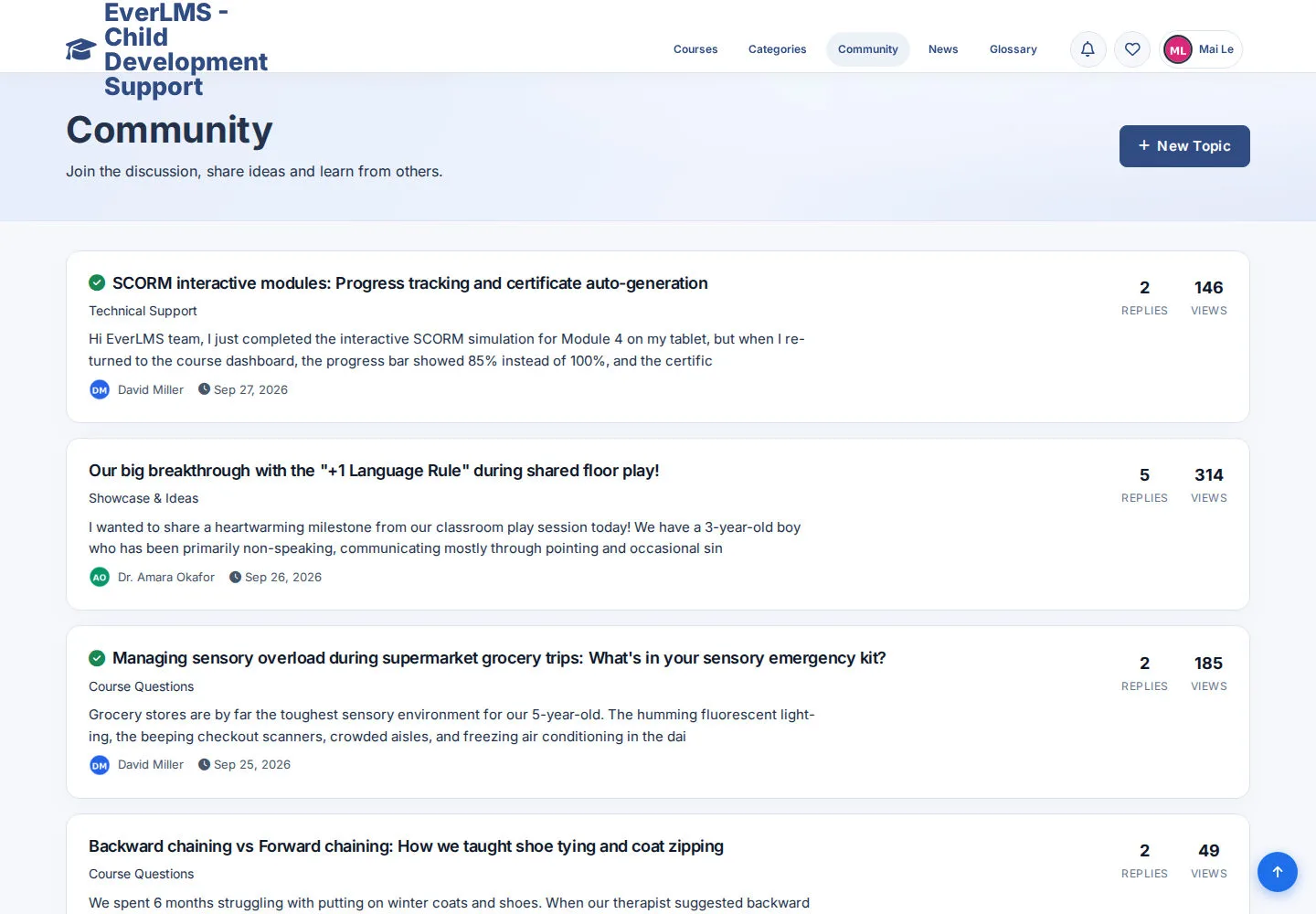 Read programme discussions