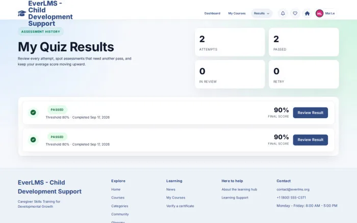 My Quiz Results | EverLMS - Child Development Support