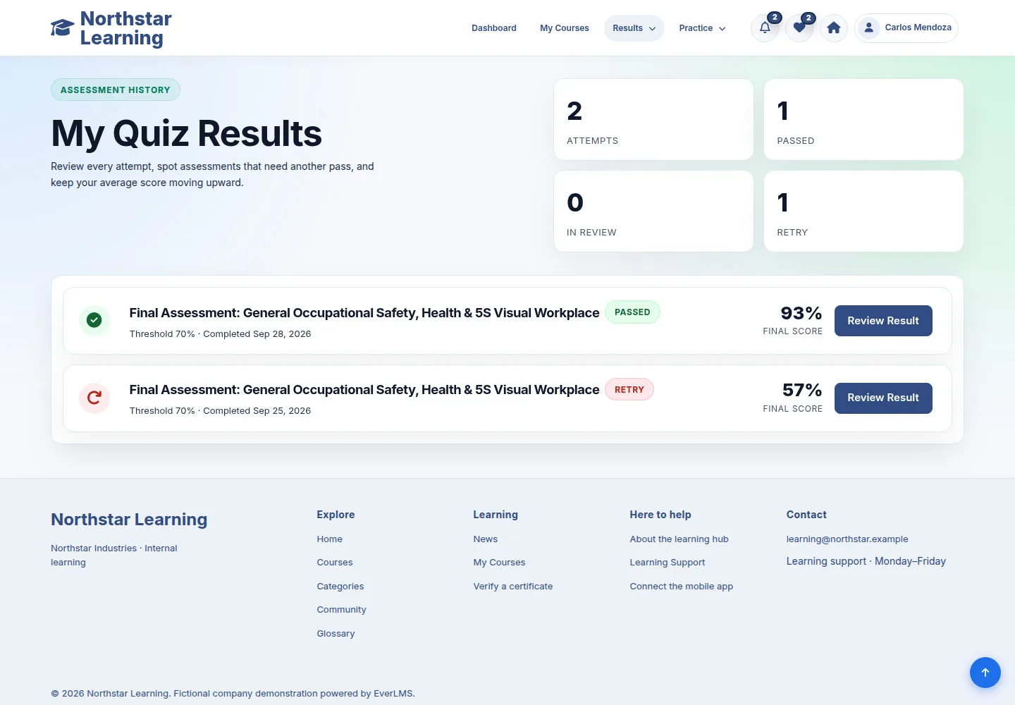 Find your attempts in My Quiz Results