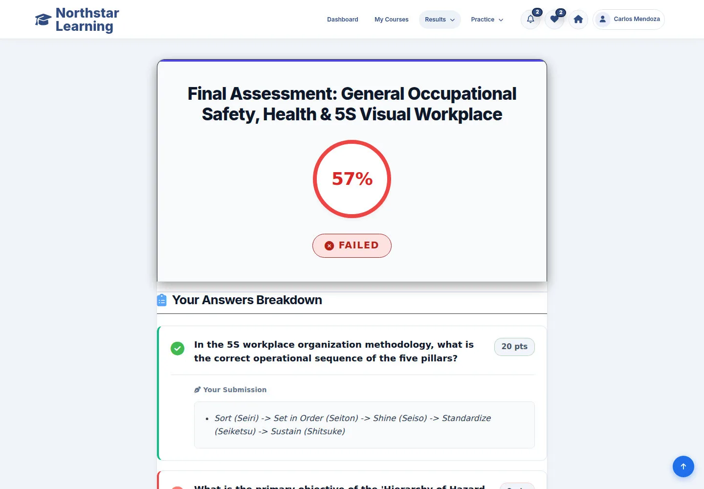 Read a Failed result