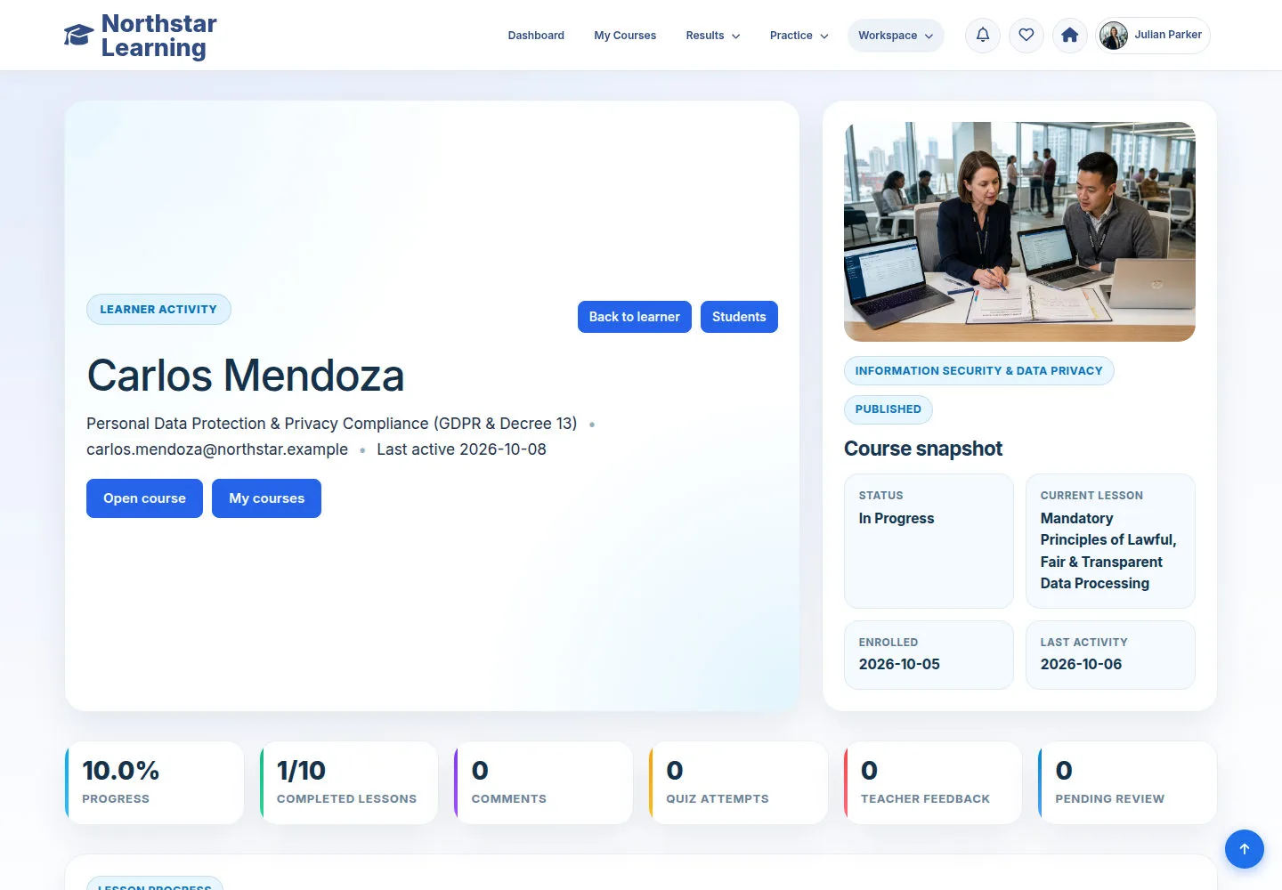 Review an employee’s Course activity