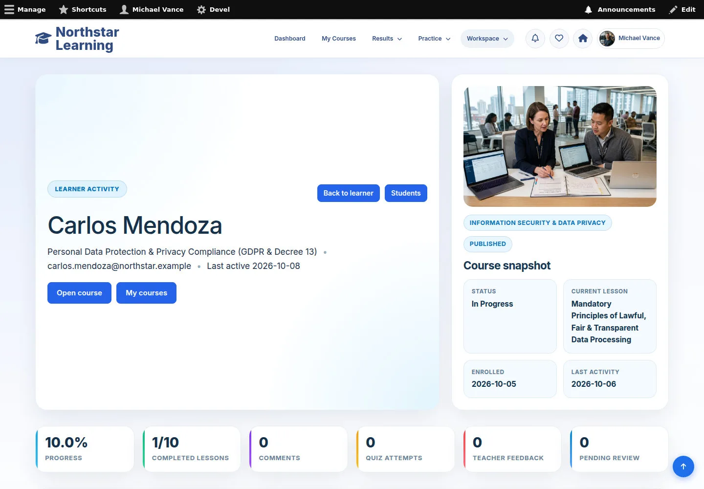 Review an employee’s Course activity