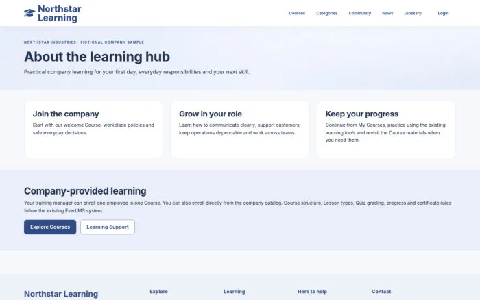 About the learning hub