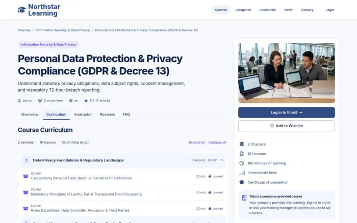 Personal Data Protection & Privacy Compliance (GDPR & Decree 13)