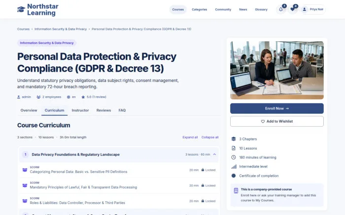 Personal Data Protection & Privacy Compliance (GDPR & Decree 13)