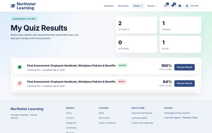 My Quiz Results