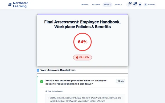 Final Assessment: Employee Handbook, Workplace Policies & Benefits