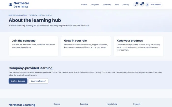About the learning hub