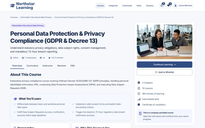 Personal Data Protection & Privacy Compliance (GDPR & Decree 13)