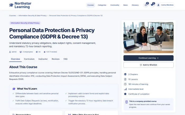 Personal Data Protection & Privacy Compliance (GDPR & Decree 13)
