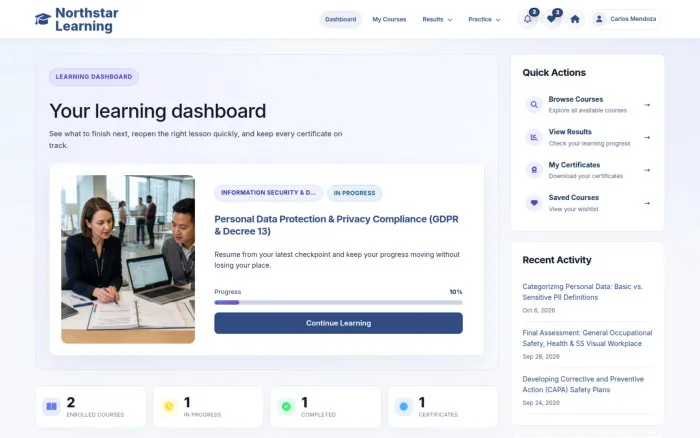 Your learning dashboard