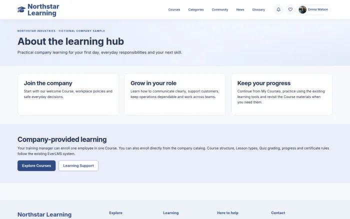 About the learning hub