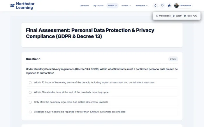 Final Assessment: Personal Data Protection & Privacy Compliance (GDPR & Decree 13)