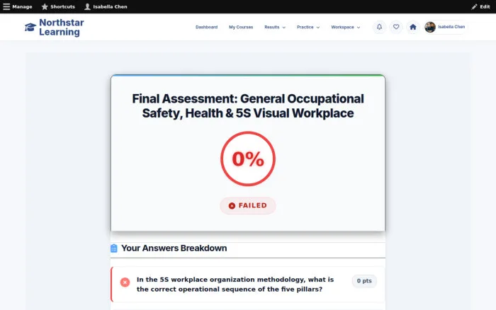 Final Assessment: General Occupational Safety, Health & 5S Visual Workplace