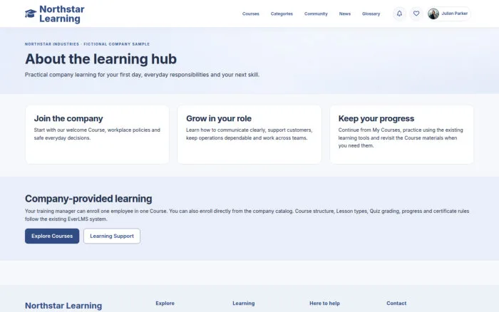 About the learning hub