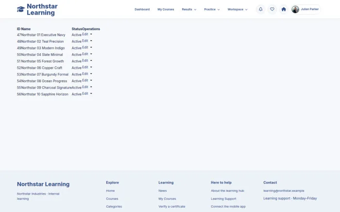 Certificate Templates