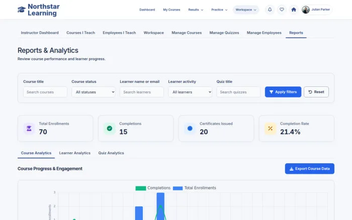 Reports & Analytics