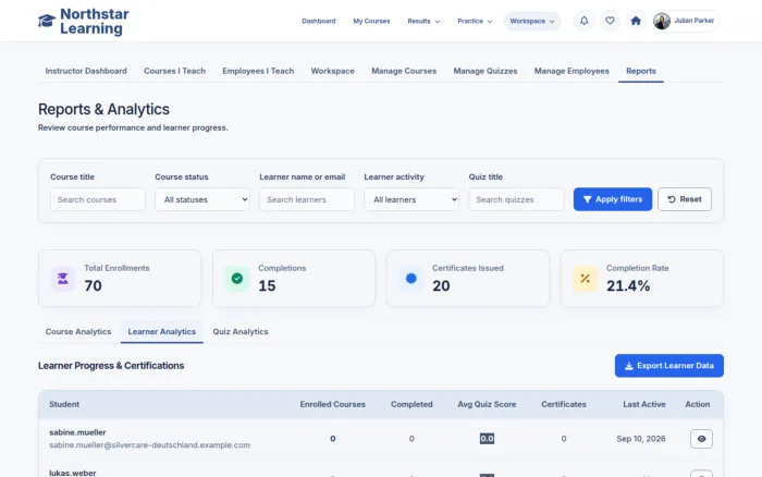 Reports & Analytics