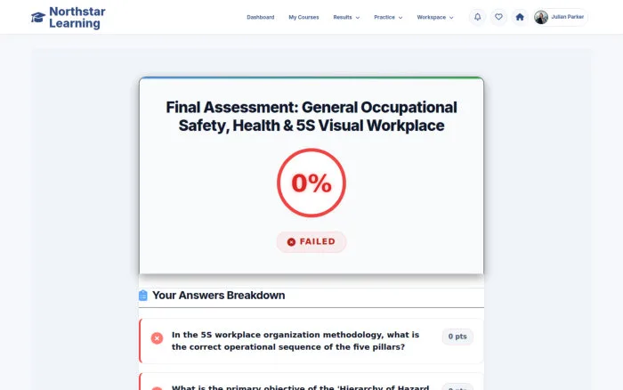 Final Assessment: General Occupational Safety, Health & 5S Visual Workplace