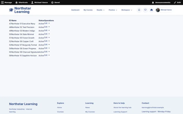 Certificate Templates