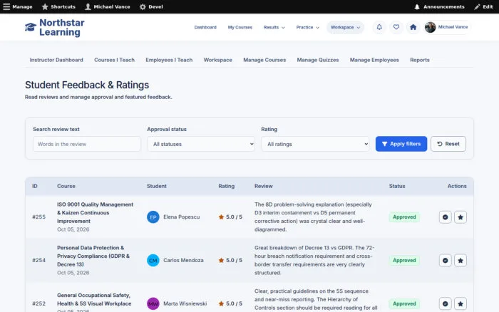 Student Feedback & Ratings