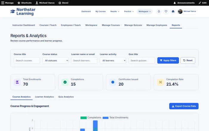 Reports & Analytics