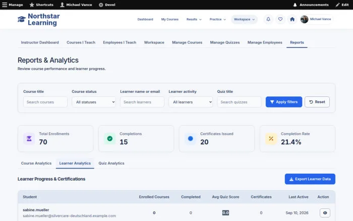 Reports & Analytics