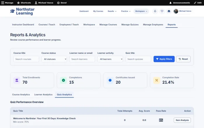 Reports & Analytics