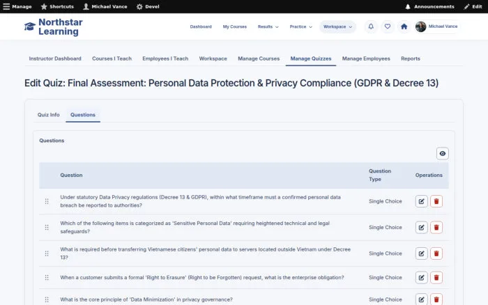 Edit Quiz: Final Assessment: Personal Data Protection & Privacy Compliance (GDPR & Decree 13)