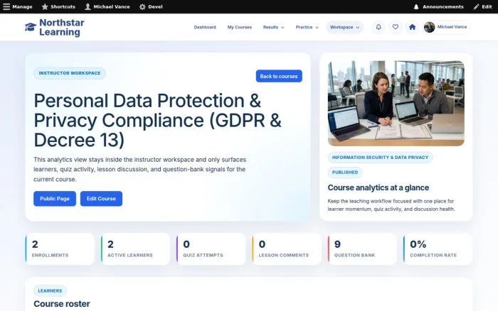 Personal Data Protection & Privacy Compliance (GDPR & Decree 13)