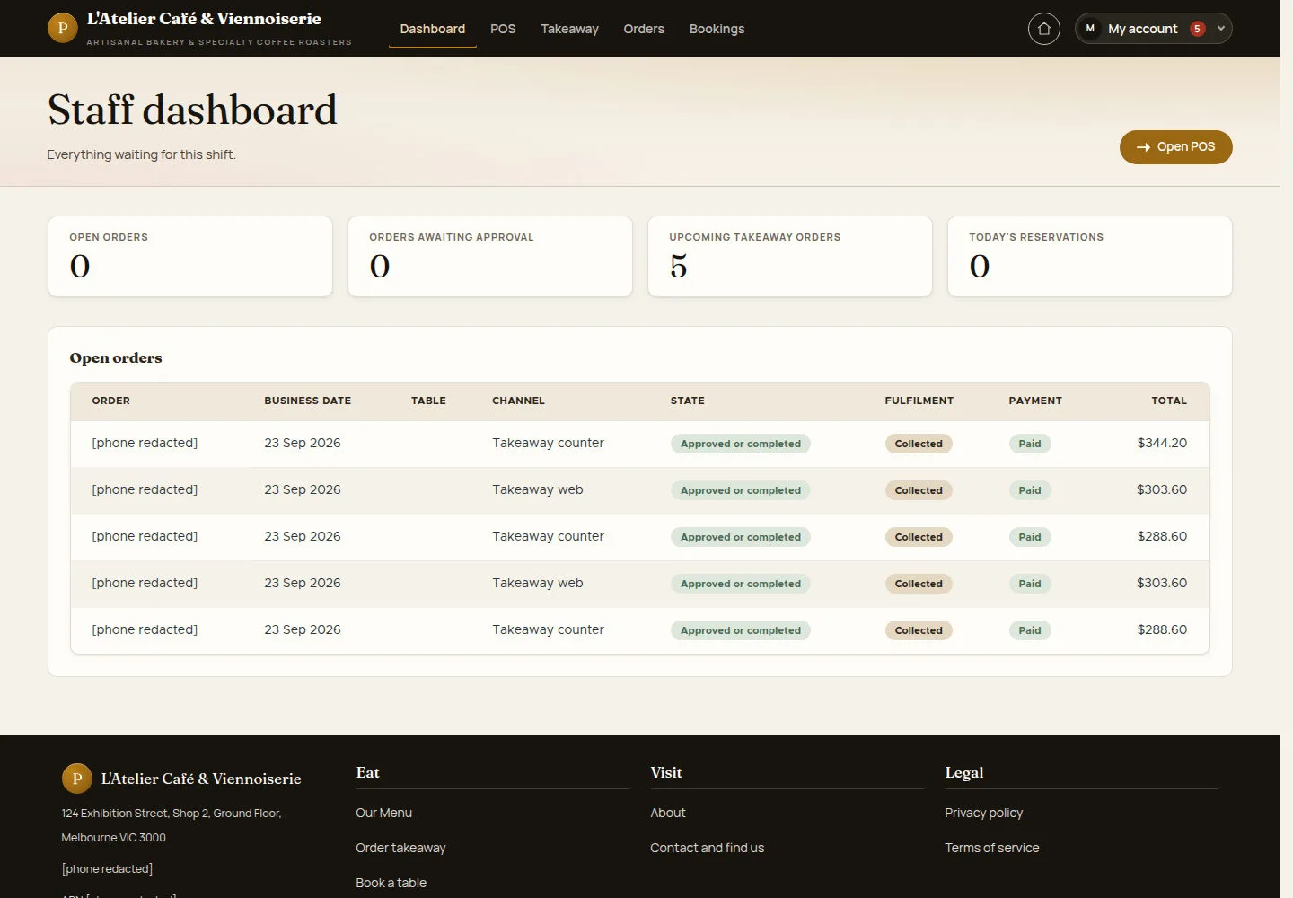 Check the staff dashboard