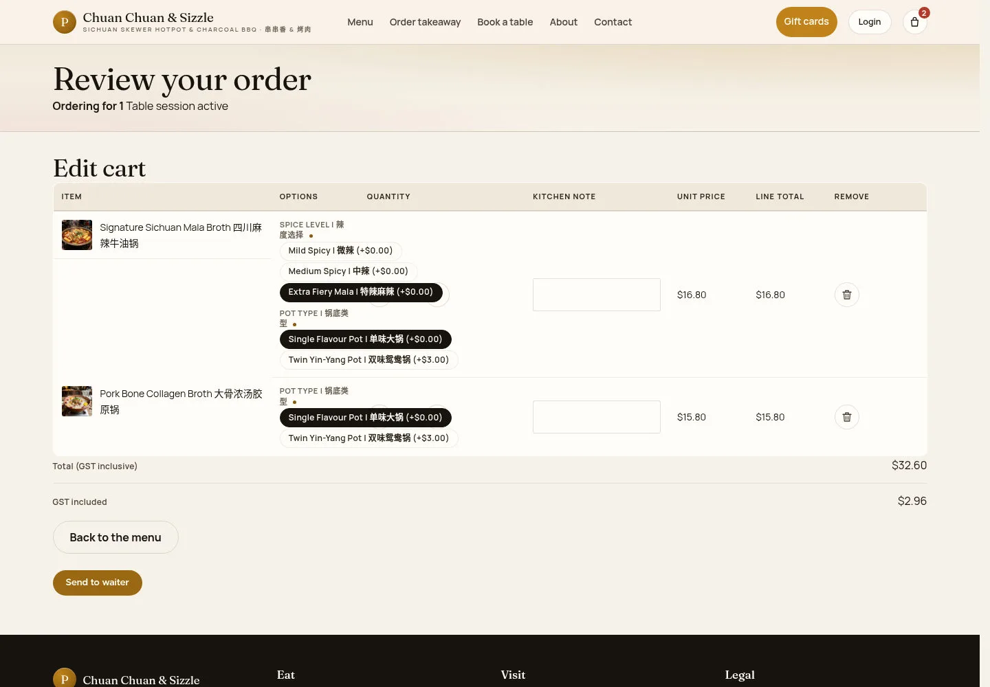 The same cart on a large screen