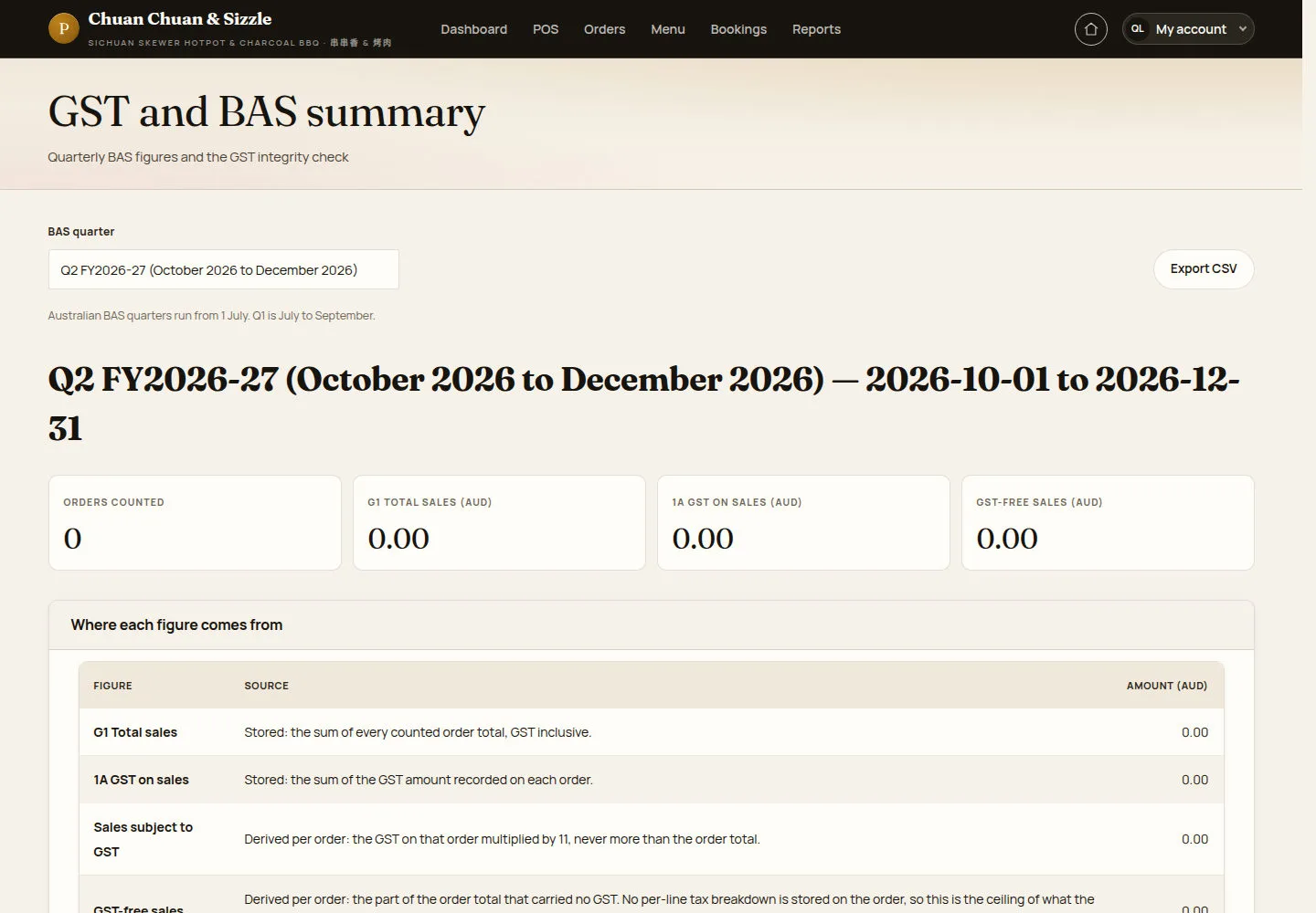 GST and BAS summary