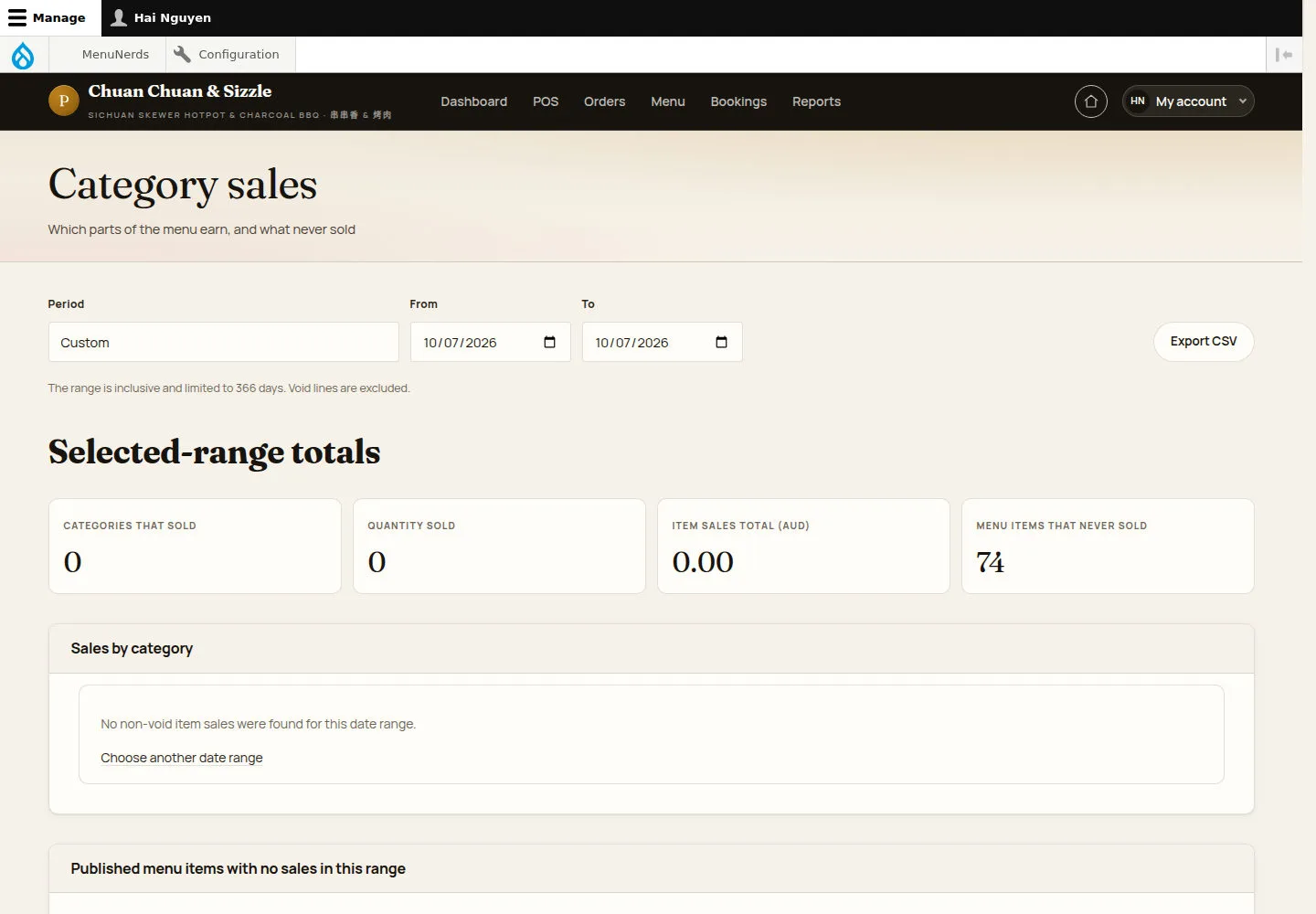 Category sales