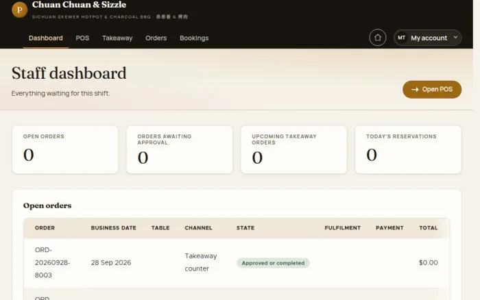 Staff dashboard
