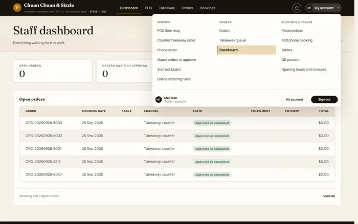 Staff dashboard
