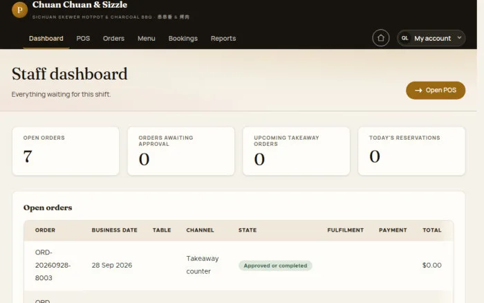 Staff dashboard