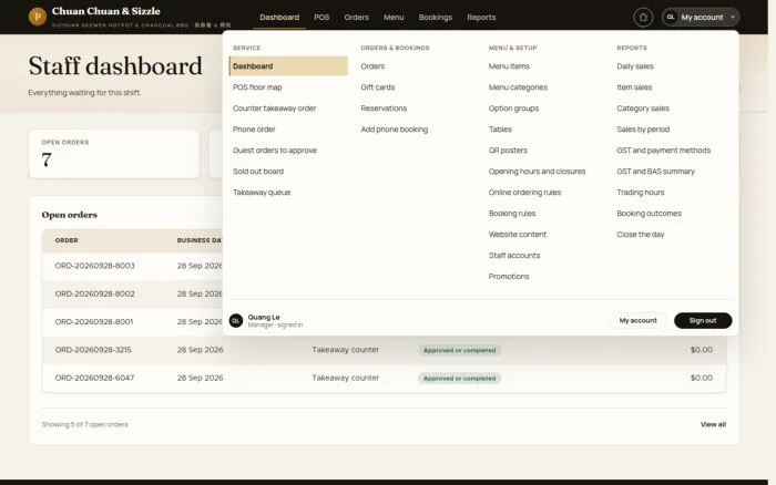 Staff dashboard