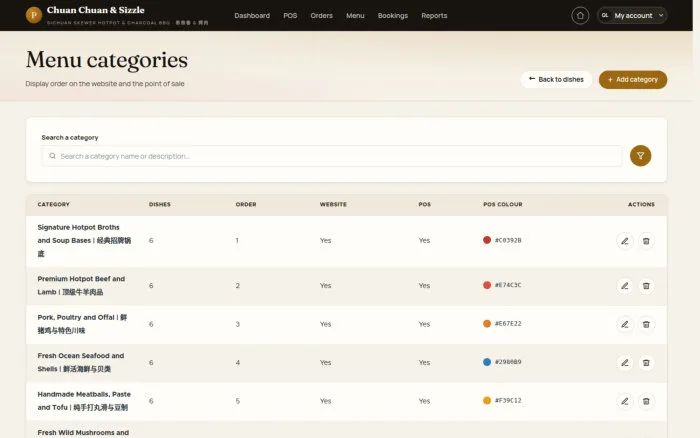 Menu categories