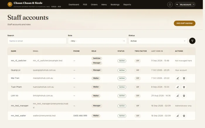 Staff accounts
