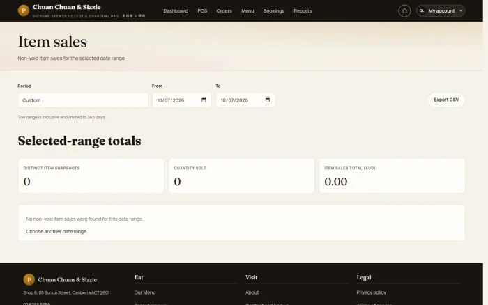 Item sales