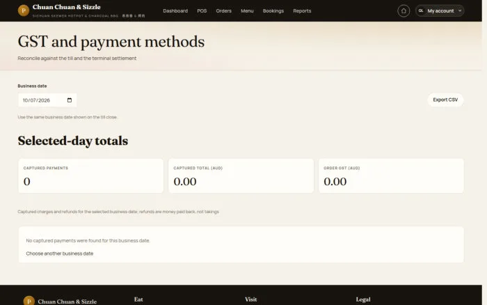 GST and payment methods