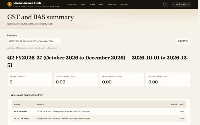 GST and BAS summary