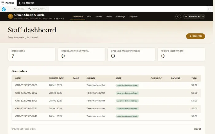 Staff dashboard